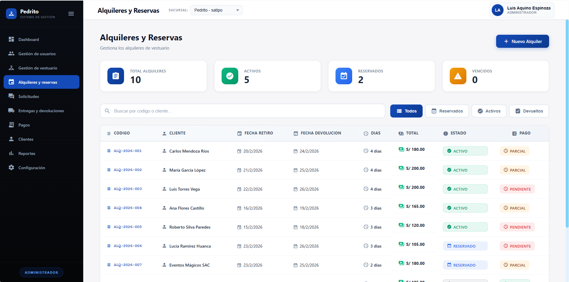 Alquileres y reservas